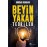 Beyin Yakan Teoriler